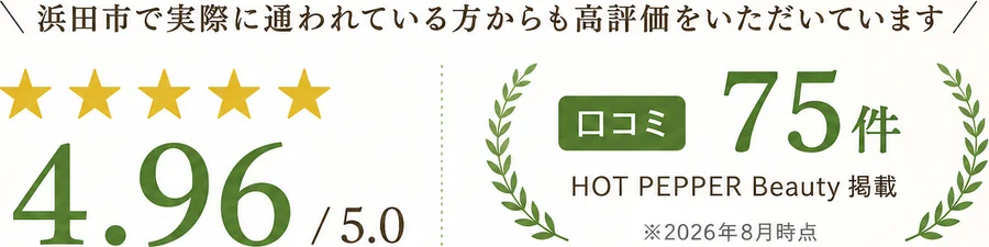 浜田市で実際に通われている方からも高評価をいただいています。★4.96/5.0 口コミ75件 HOT PEPPER Beauty掲載 ※2026年8月時点